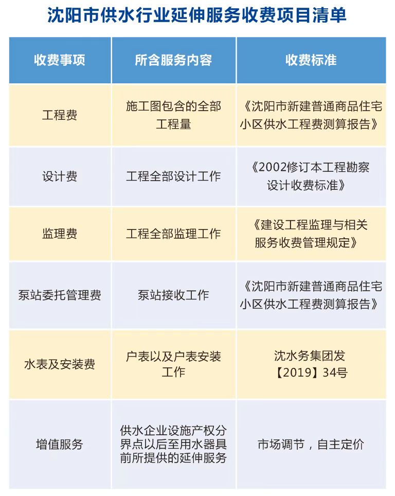 CC国际·(集团)官方网站