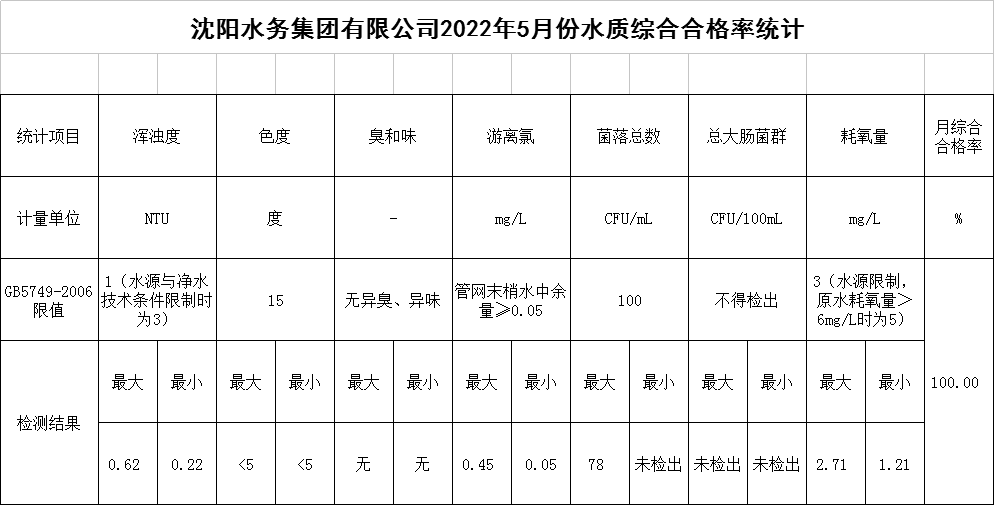 1654738696713142.png QQ图片20220609093701.png