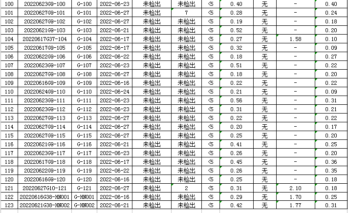 1656896013181242.png QQ图片20220704084934.png