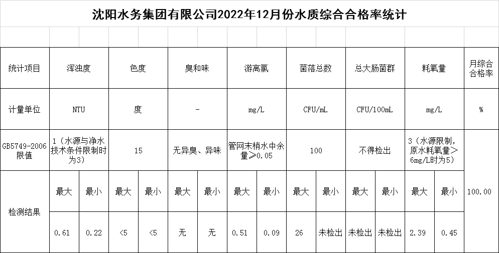 1672887370506591.png QQ图片20230105105759.png