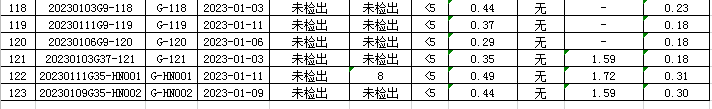 1674030040205071.png QQ图片20230118162212.png