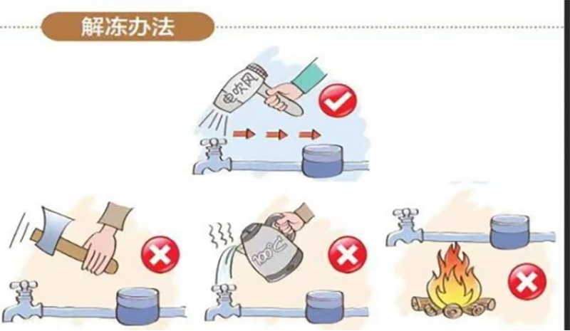 沈阳CC国际多措并举保险城市用水 温馨提醒共度完竣春节(1)1250.png
