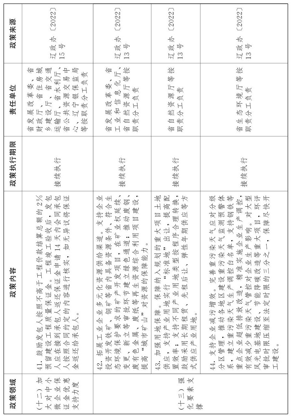 1674874636318599 CC国际·(集团)官方网站