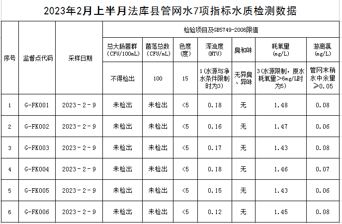 1677464743736864.png 法库.png