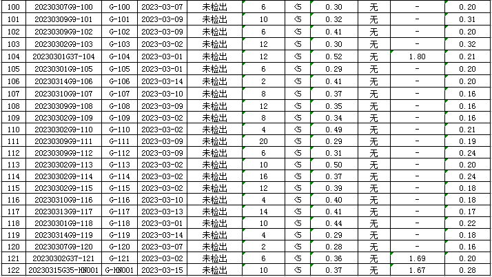 1679964355277278.png 管网5.png