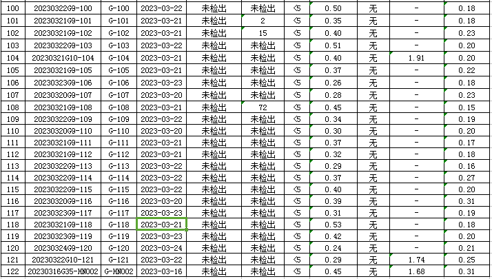 1680855939813899.png 管网5.png