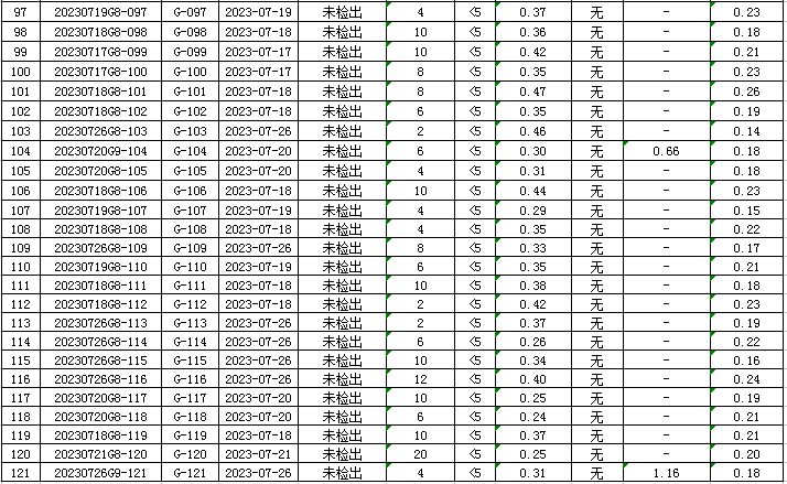 1691461359933379.jpg 管网5.jpg