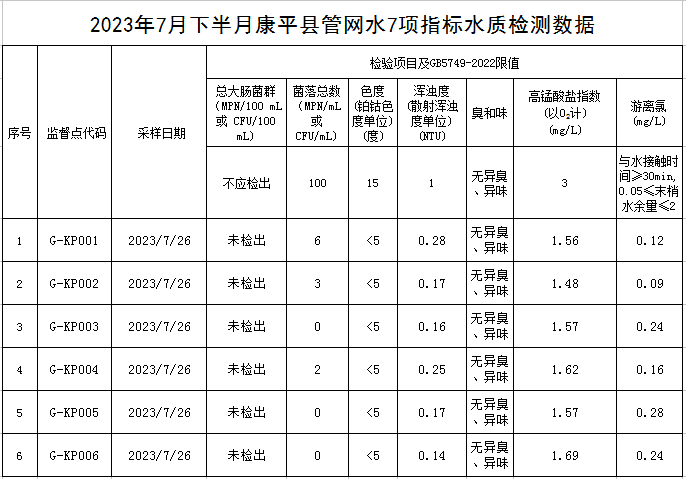 1691461366492685.jpg 康平.jpg