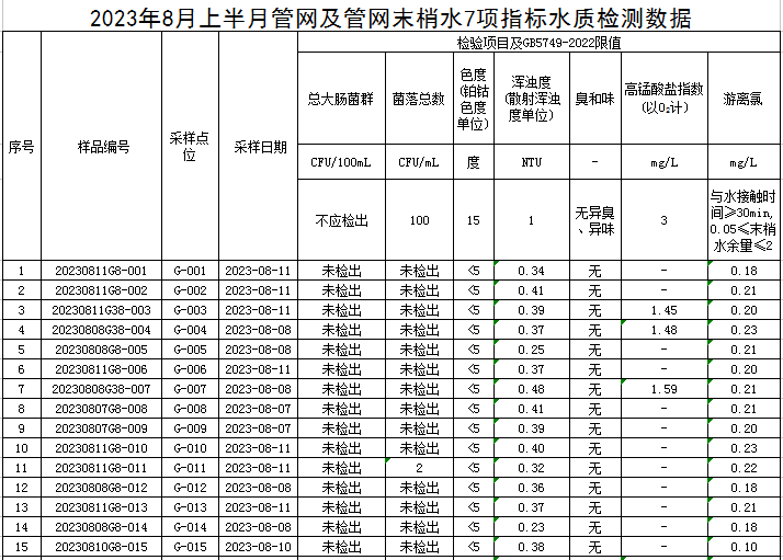 管网1.jpg
