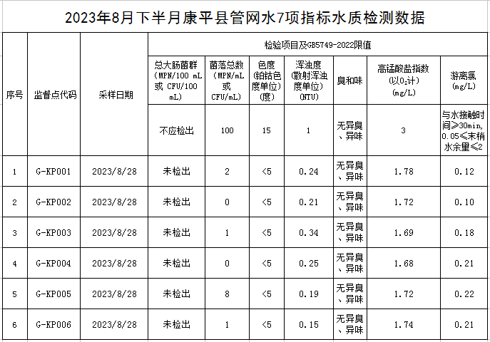 1693962026667764.jpg 康平.jpg