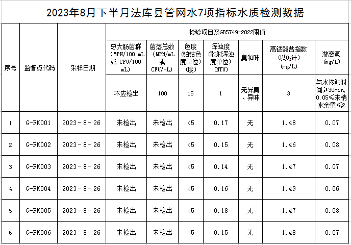 1693962030599823.jpg 法库.jpg