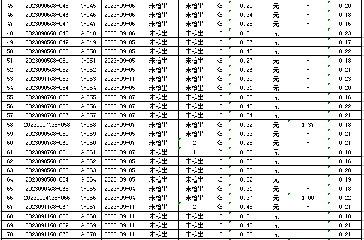 1695371254711512.jpg 管网3.jpg