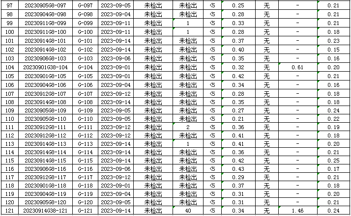 1695371261504583.jpg 管网5.jpg