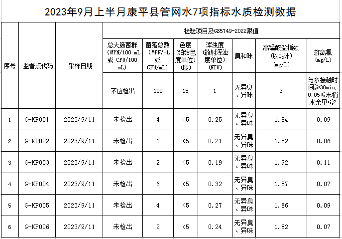 1695371267786917.jpg 康平.jpg