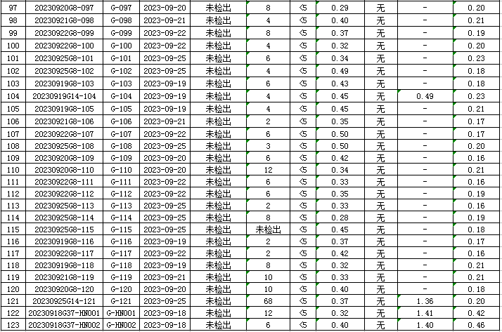 1696747204823404.jpg 管网5.jpg