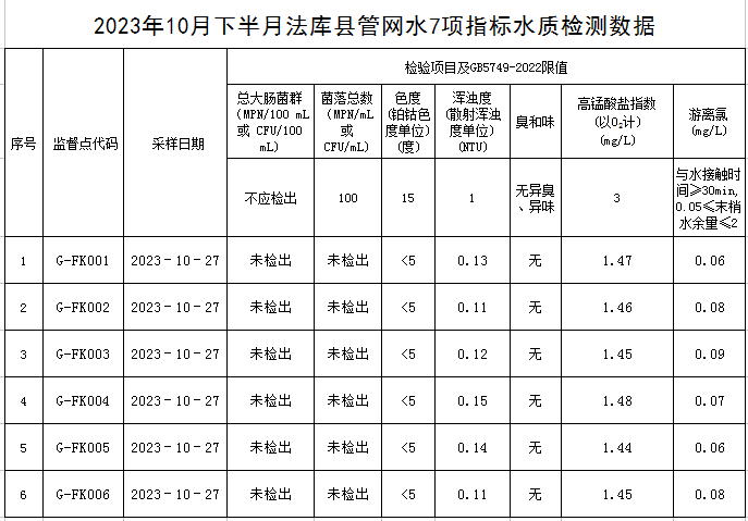 1699257829643891.jpg 法库.jpg