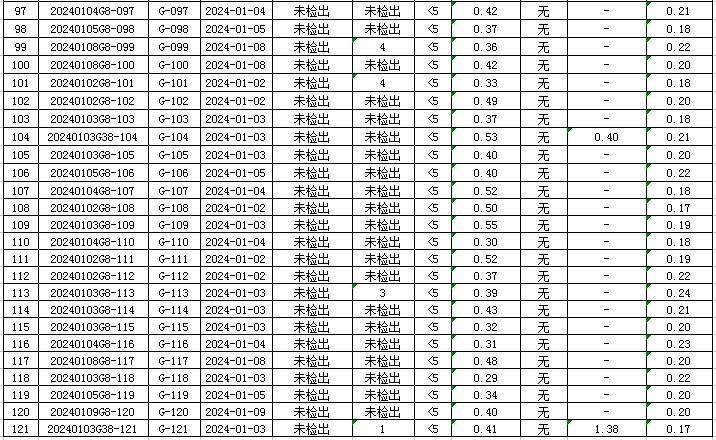 1705455190424542.jpg 管网5.jpg