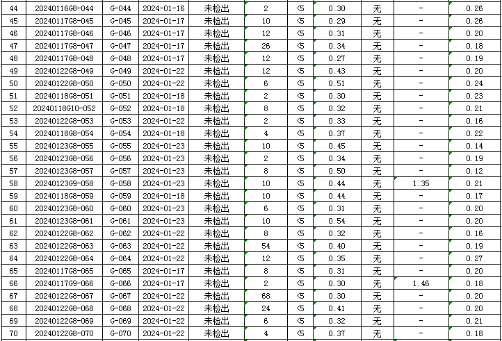 1707007819366209.jpg 管网3.jpg