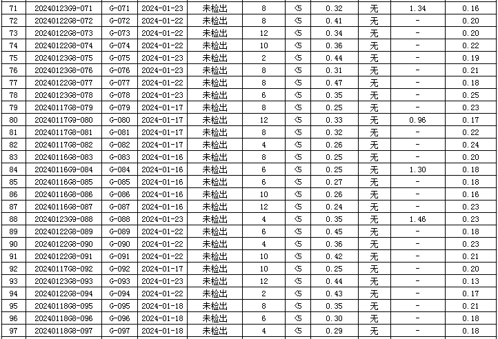 1707007824278706.jpg 管网4.jpg
