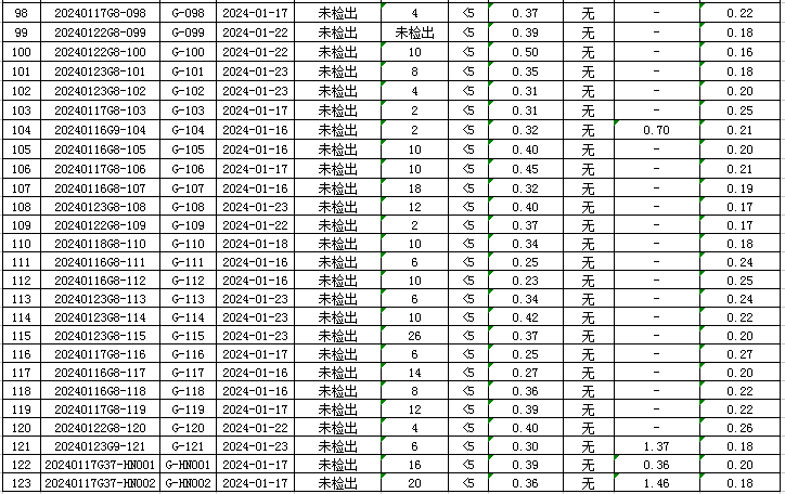 1707007829767311.jpg 管网5.jpg