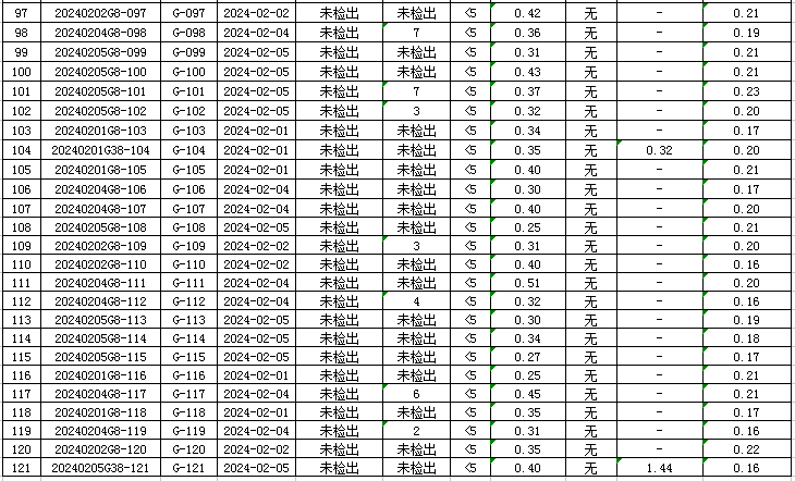 1709002653954535.jpg 管网5.jpg