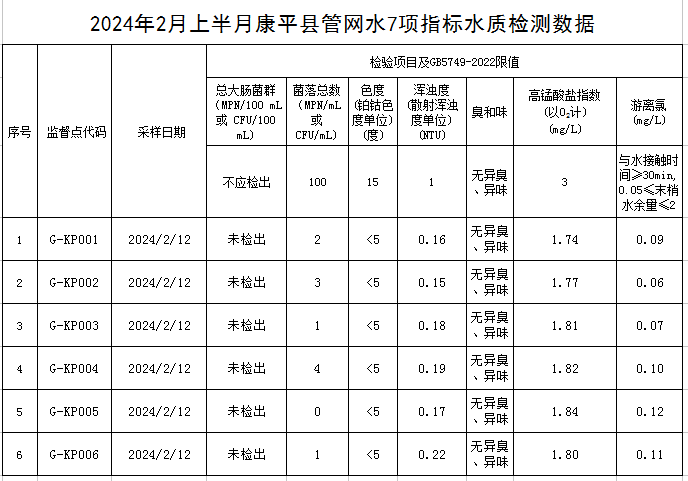 1709002656717619.jpg 康平.jpg