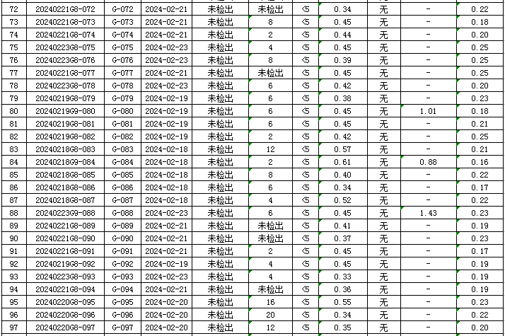 1709869994734821.jpg 管网4.jpg