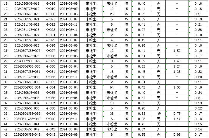 1710815852225393.jpg 管网2.jpg