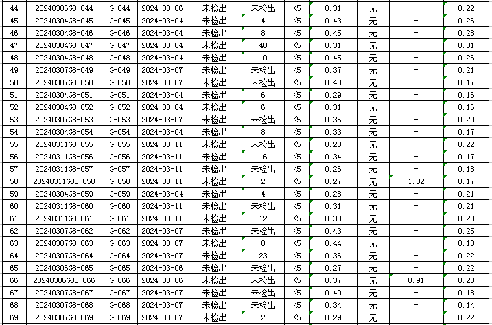 1710815855560253.jpg 管网3.jpg