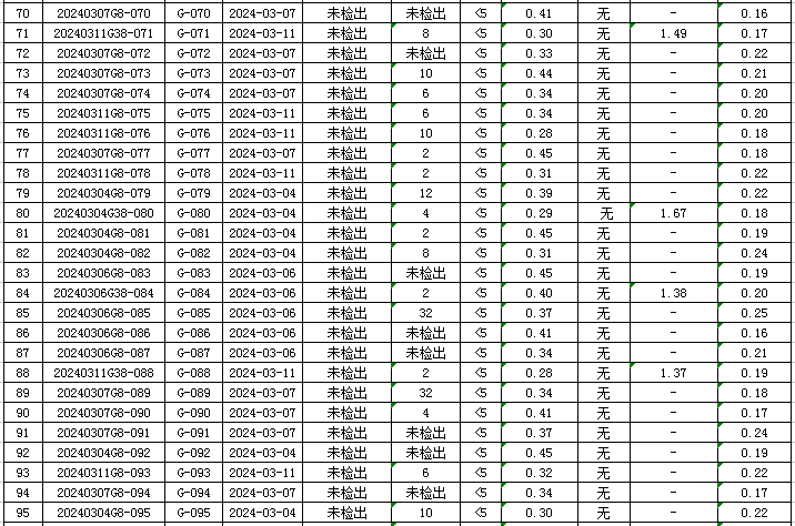 1710815858386178.jpg 管网4.jpg