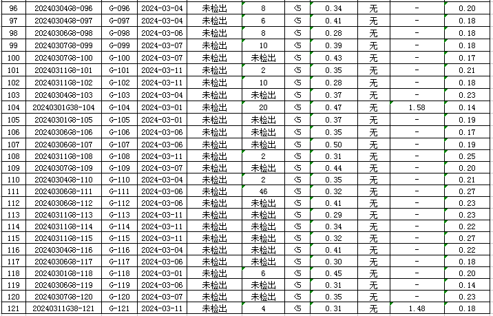 1710815861602309.jpg 管网5.jpg