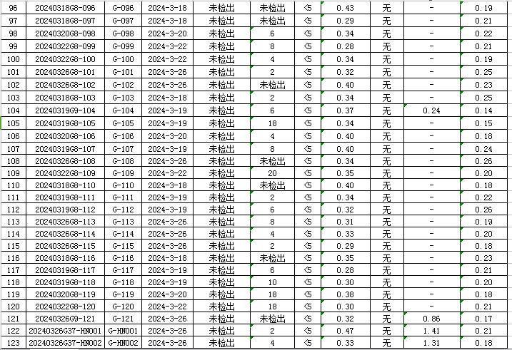 1712047025258597.jpg 管网5.jpg