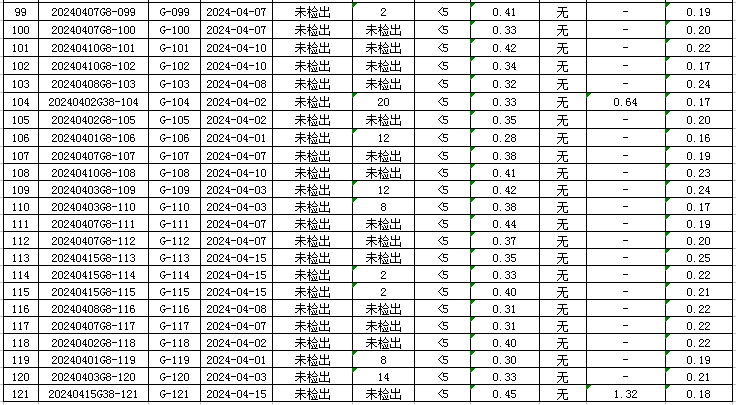 1714115671157018.jpg 管网5.jpg