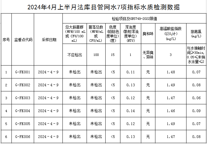1714115795499565.jpg 法库.jpg