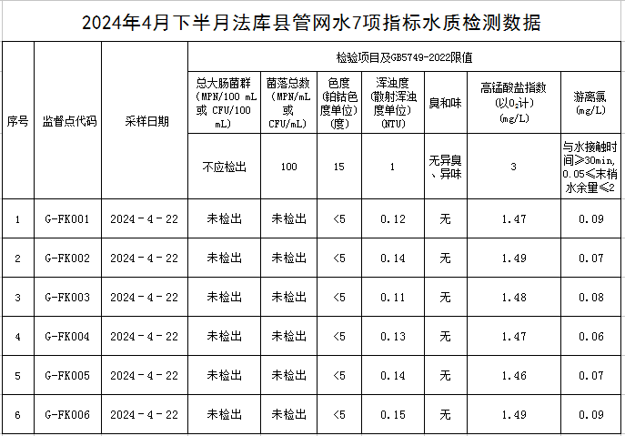 1715324109950718.jpg 法库.jpg