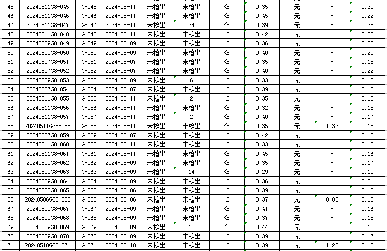 1717657210798587.jpg 管网3.jpg