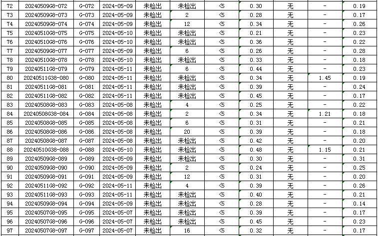 1717657215778541.jpg 管网4.jpg