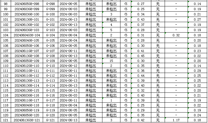 1718865564551290.jpg 管网5.jpg