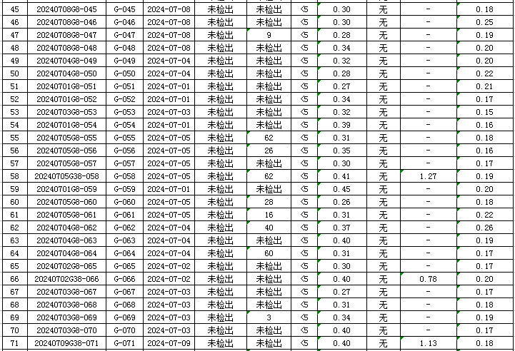 1721117892393864.jpg 管网3.jpg