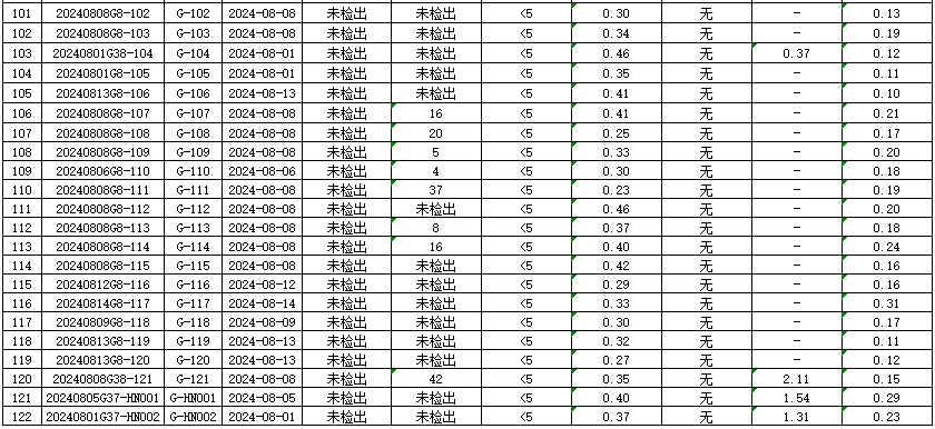 1724810111175925.jpg 管网4.jpg