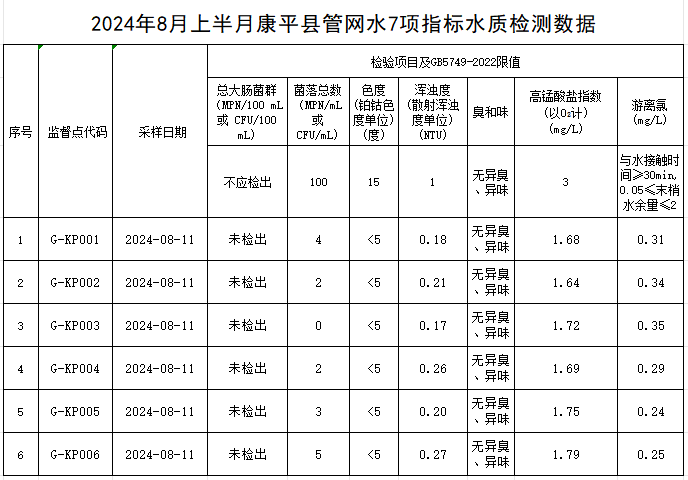 1724810114497945.jpg 康平.jpg