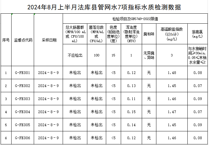 1724810119243090.jpg 法库.jpg
