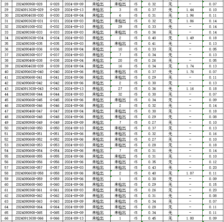 1727161397654814.jpg 管网2.jpg