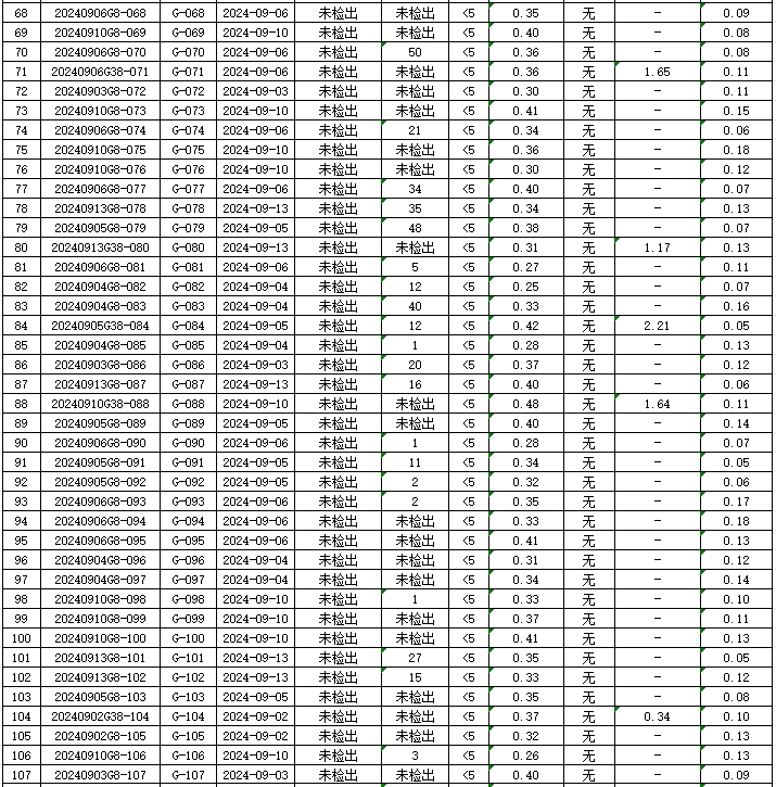 1727161406320374.jpg 管网3.jpg