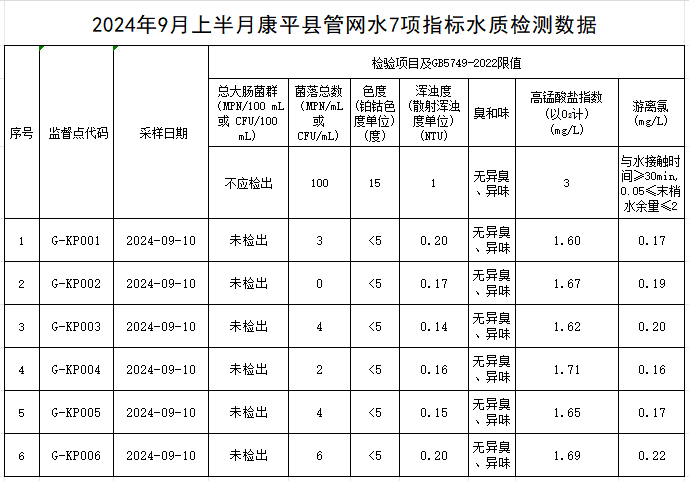 1727161454787276.jpg 康平.jpg