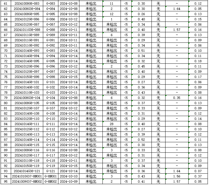 1729583727796141.jpg 管网5.jpg