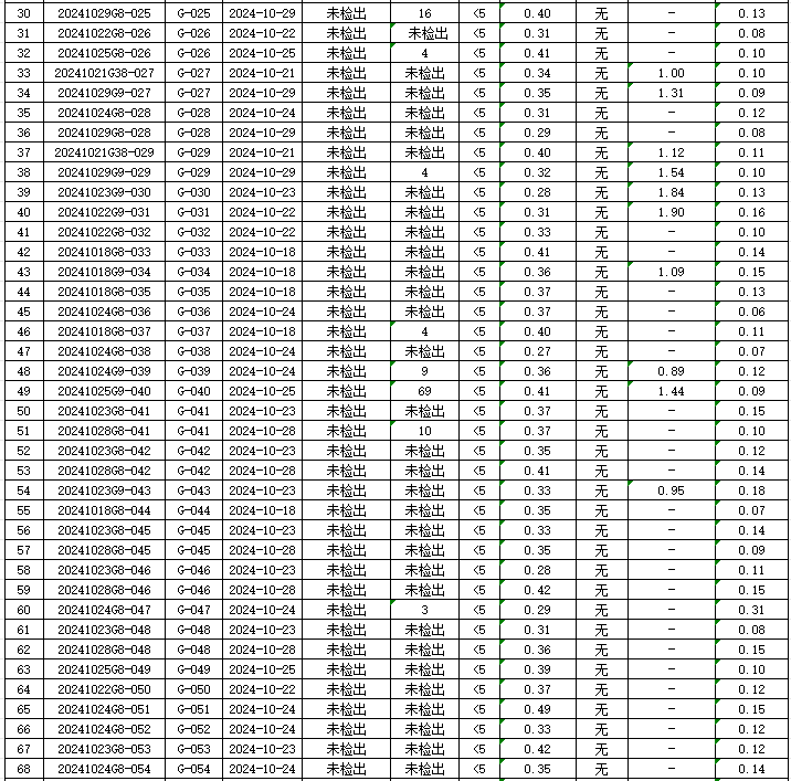 1730943363924355.jpg 管网2.jpg