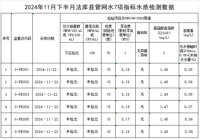 1733386718465383.jpg 法库.jpg