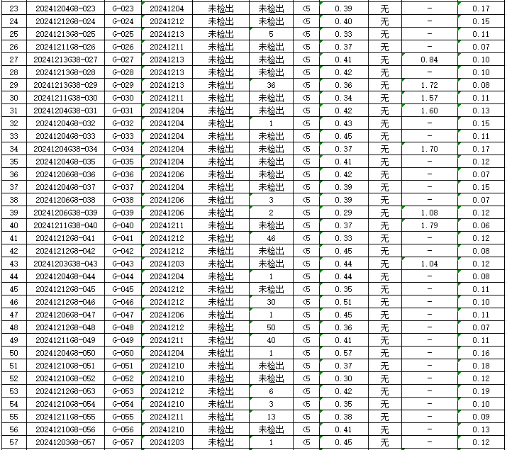 1735088785649544.jpg 管网2.jpg