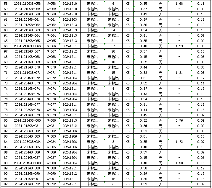 1735088790866862.jpg 管网3.jpg